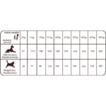 2 Sacos de Natural Greatness Conejo 10kg - Imagen 2